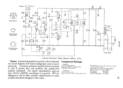 SRP31C; Bush Radio Ltd.; (ID = 599127) R-Player