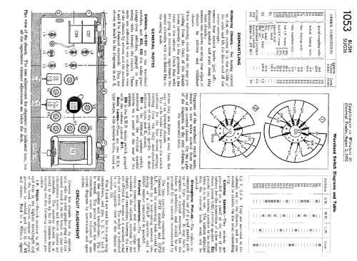 SUG26; Bush Radio Ltd.; (ID = 1018084) Radio