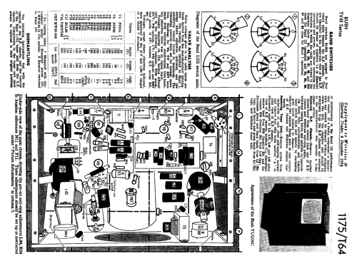 T36; Bush Radio Ltd.; (ID = 1052599) Television