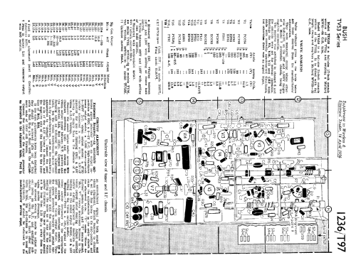 T57; Bush Radio Ltd.; (ID = 1031751) Television