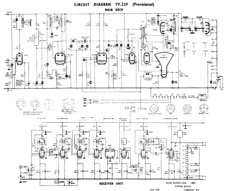 Television Receiver TV22F; Bush Radio Ltd.; (ID = 3062697) Televisión