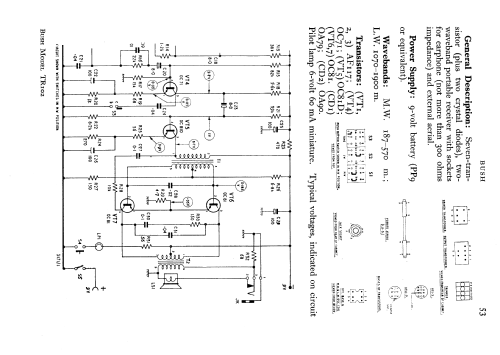 TR102; Bush Radio; London (ID = 646788) Radio