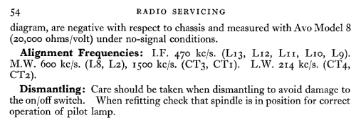 TR102; Bush Radio; London (ID = 646789) Radio