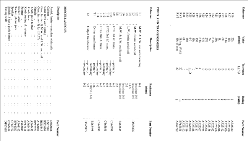 TR112; Bush Radio Ltd.; (ID = 1293612) Radio