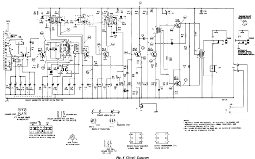 TR130D; Bush Radio; London (ID = 1959624) Radio