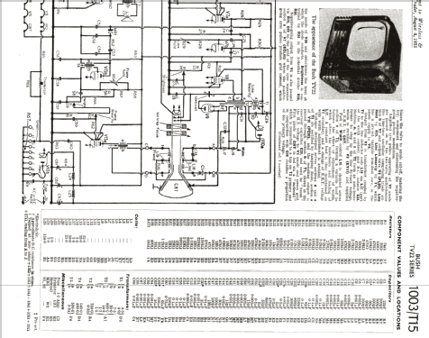 TUG24; Bush Radio Ltd.; (ID = 1016001) Television