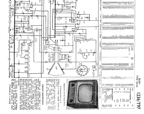 TUG59; Bush Radio Ltd.; (ID = 1031760) Television