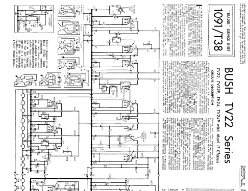 TV22P; Bush Radio Ltd.; (ID = 1022032) Television