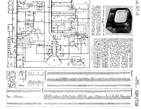 TV24P; Bush Radio Ltd.; (ID = 1021780) Television