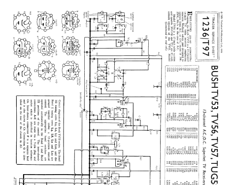 TV56; Bush Radio Ltd.; (ID = 1031740) Television