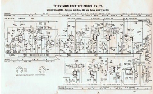 TV76; Bush Radio Ltd.; (ID = 2592149) Television