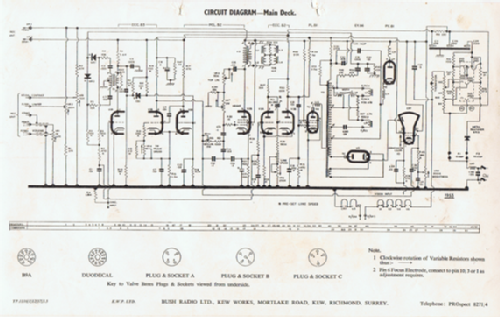 TV76; Bush Radio Ltd.; (ID = 2592150) Television