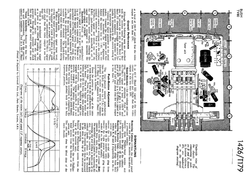 TV80; Bush Radio Ltd.; (ID = 2316123) Television