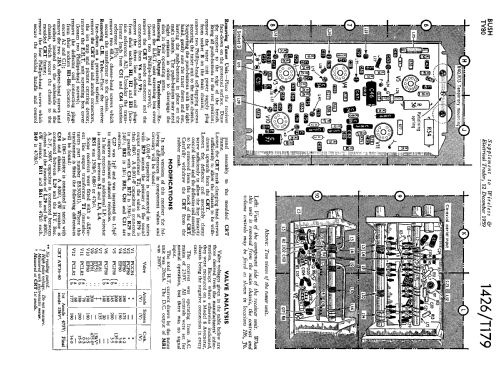 TV80; Bush Radio Ltd.; (ID = 2316124) Television