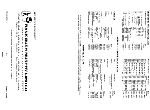 VHF101; Bush Radio; London (ID = 2307691) Radio