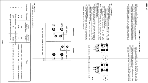 VHF41; Bush Radio; London (ID = 1846941) Radio