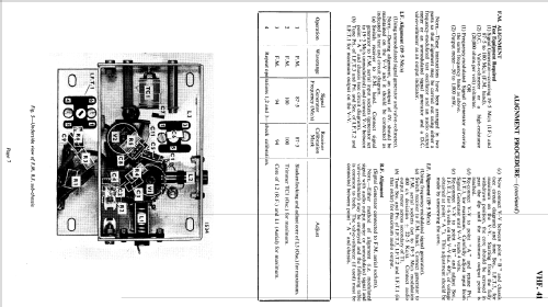 VHF41; Bush Radio; London (ID = 1846942) Radio