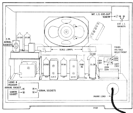 VHF41; Bush Radio; London (ID = 1846950) Radio