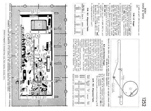 VHF55; Bush Radio; London (ID = 2287194) Radio