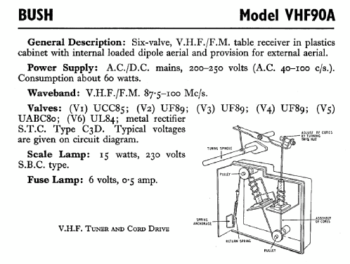 VHF90A; Bush Radio Ltd.; (ID = 574617) Radio