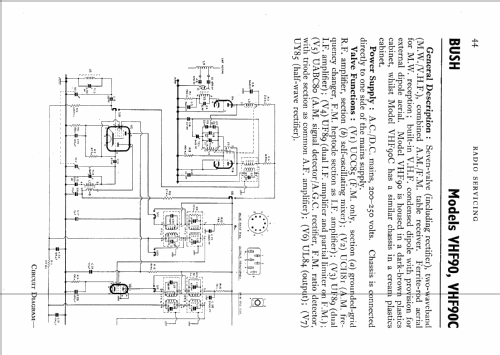 VHF90C; Bush Radio Ltd.; (ID = 557712) Radio