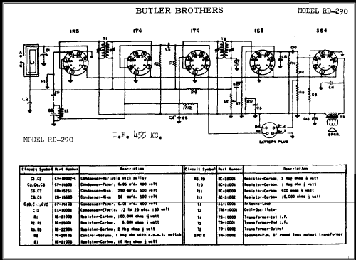 RD-290 ; Butler Brothers Sky (ID = 371297) Radio