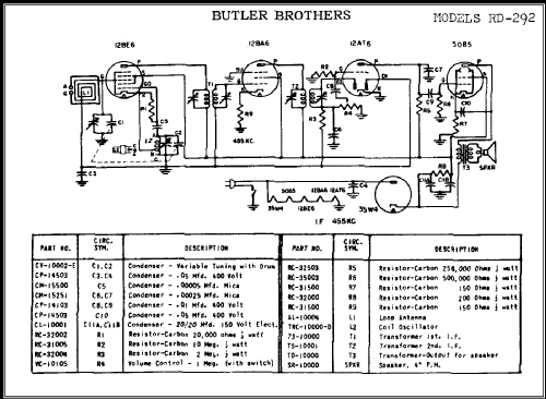 RD-292 ; Butler Brothers Sky (ID = 321066) Radio