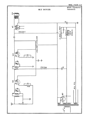 Sky Rover A. C. Electric Radio ; Butler Brothers Sky (ID = 2989241) Radio