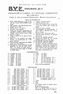 Ampliband 261-5; BYE B.Y.E., Schulman (ID = 2848624) Bausatz