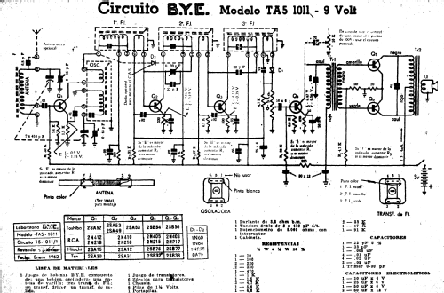 TA5 1011; BYE B.Y.E., Schulman (ID = 2665183) Kit