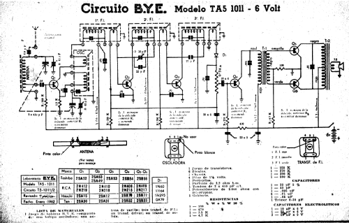 TA5 1011; BYE B.Y.E., Schulman (ID = 2673632) Kit