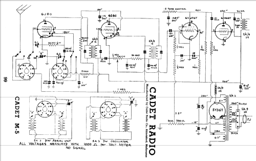 M5; Cadet Radio Co. (ID = 792525) Radio