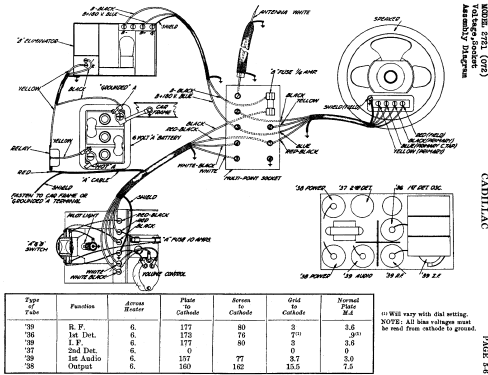 072 ; Cadillac Div. (ID = 754573) Car Radio