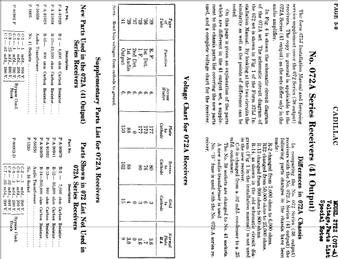 072-A ; Cadillac Div. (ID = 754596) Car Radio