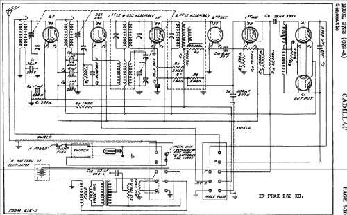 2722 ; Cadillac Div. (ID = 754582) Car Radio