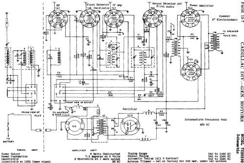 7238399 ; Cadillac Div. (ID = 754149) Car Radio