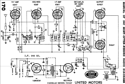 7253207 ; Cadillac Div. (ID = 754604) Car Radio