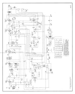 7260405 ; Cadillac Div. (ID = 2984394) Car Radio