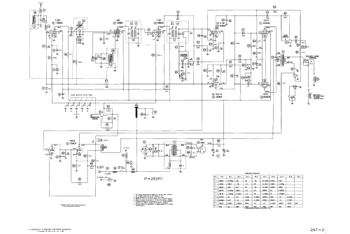 7264165 ; Cadillac Div. (ID = 459647) Car Radio