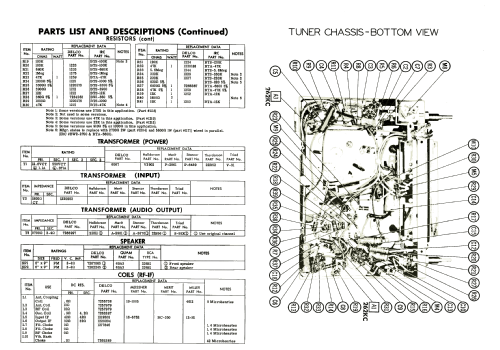 7266535 ; Cadillac Div. (ID = 1994201) Car Radio