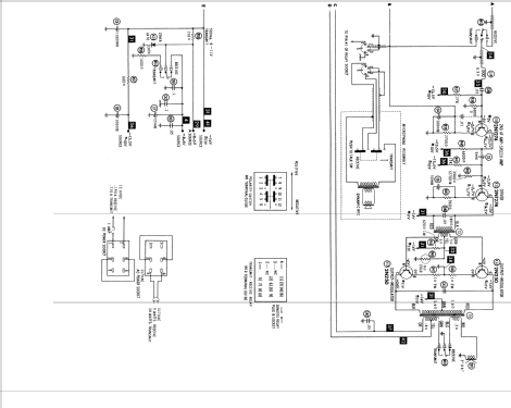 500 ; Cadre Industries (ID = 549164) Citizen