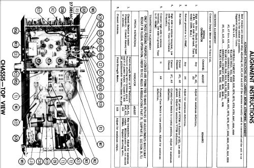 500 ; Cadre Industries (ID = 549166) Citizen