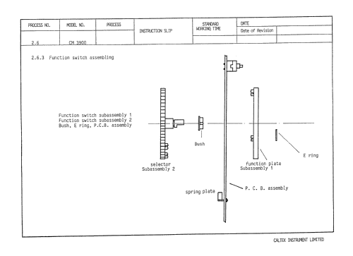 Digital Multimeter CM-3900; Caltek Instrument (ID = 2395518) Equipment