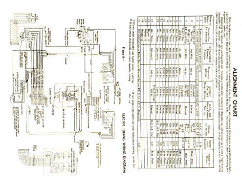 1230-X ; Canadian (ID = 1564362) Radio