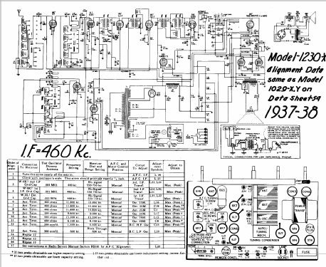 1230-X ; Canadian (ID = 602626) Radio