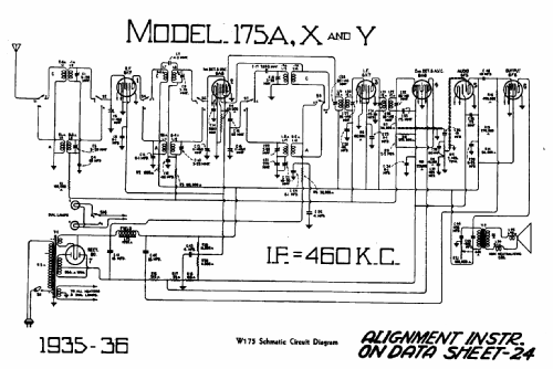 175X ; Canadian (ID = 600779) Radio