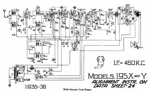 195Y ; Canadian (ID = 600787) Radio