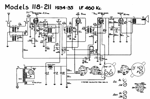 254A ; Canadian (ID = 600446) Radio