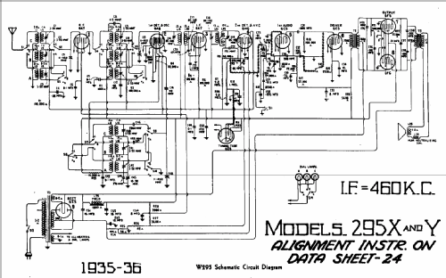 295X ; Canadian (ID = 600802) Radio