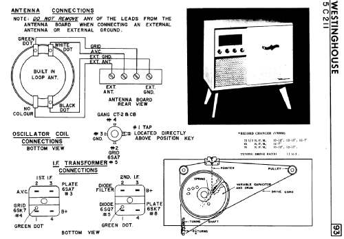 5C211 ; Canadian (ID = 2141625) Radio